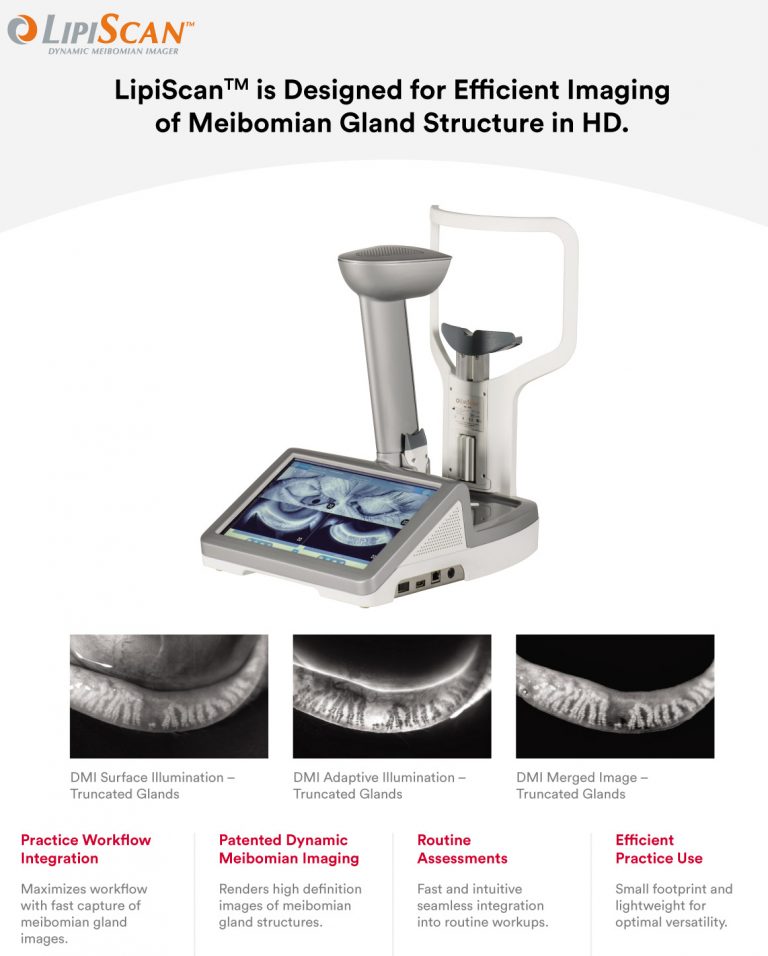 LipiScan® Dynamic Meibomian Imager